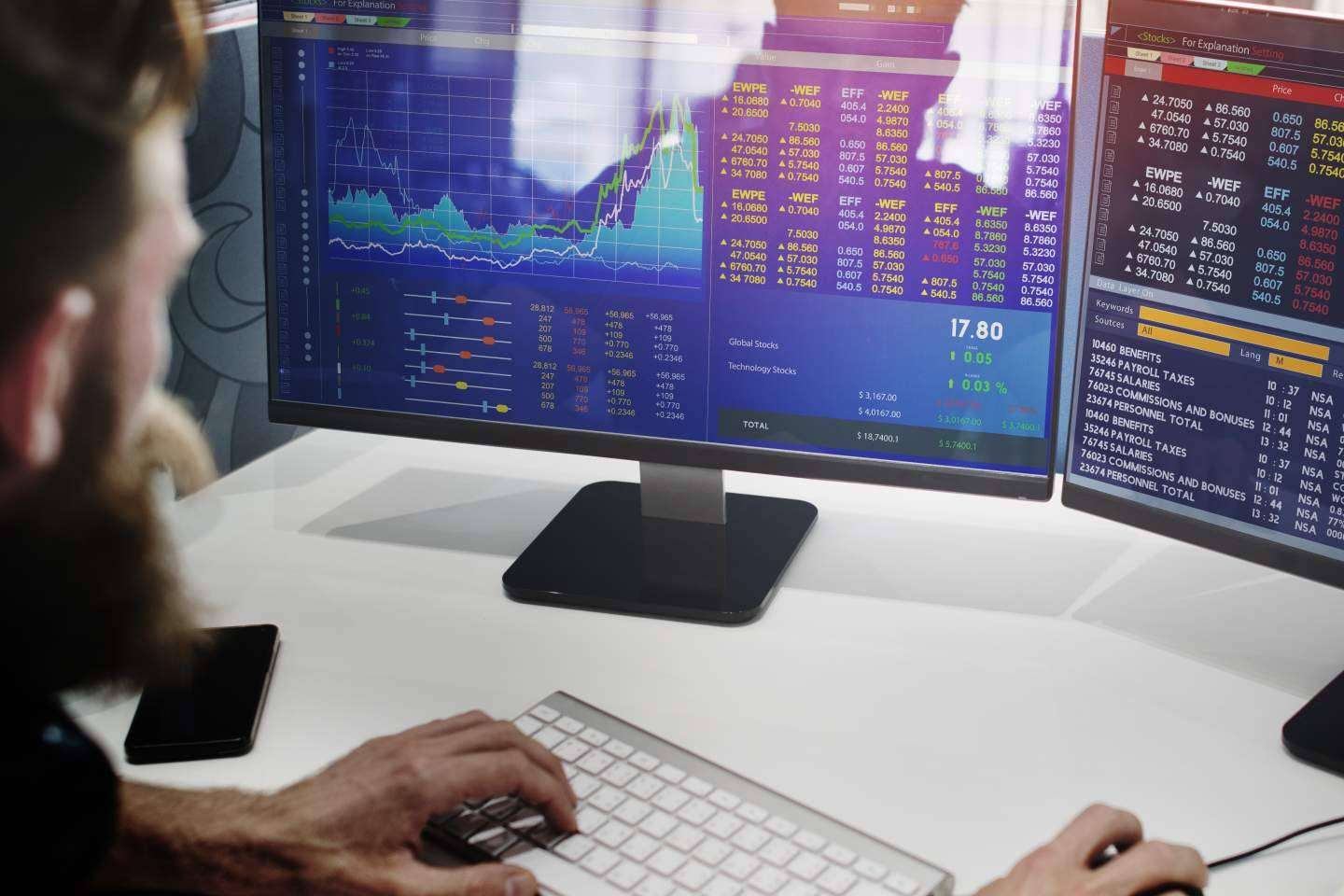 Especialización del trading con Delta Value: el uso de herramientas profesionales como el Order Flow