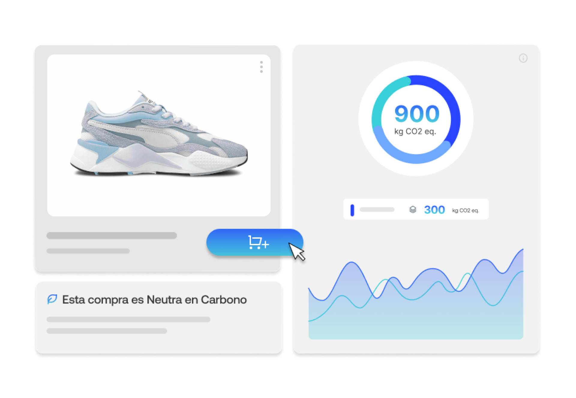 Cómo reducir el impacto ambiental durante Black Friday para empresas, con Dcycle