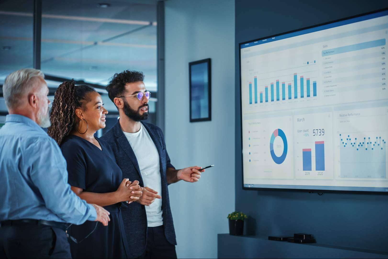 Visibilidad digital para empresas en 2024, con Empresalia Digital