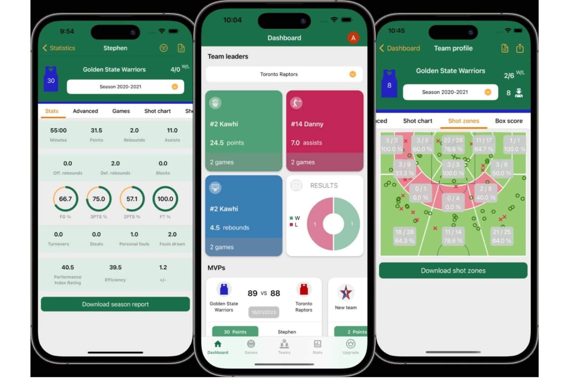 Tomando decisiones inteligentes; Basketball Stats Assistant, la app que los entrenadores necesitan