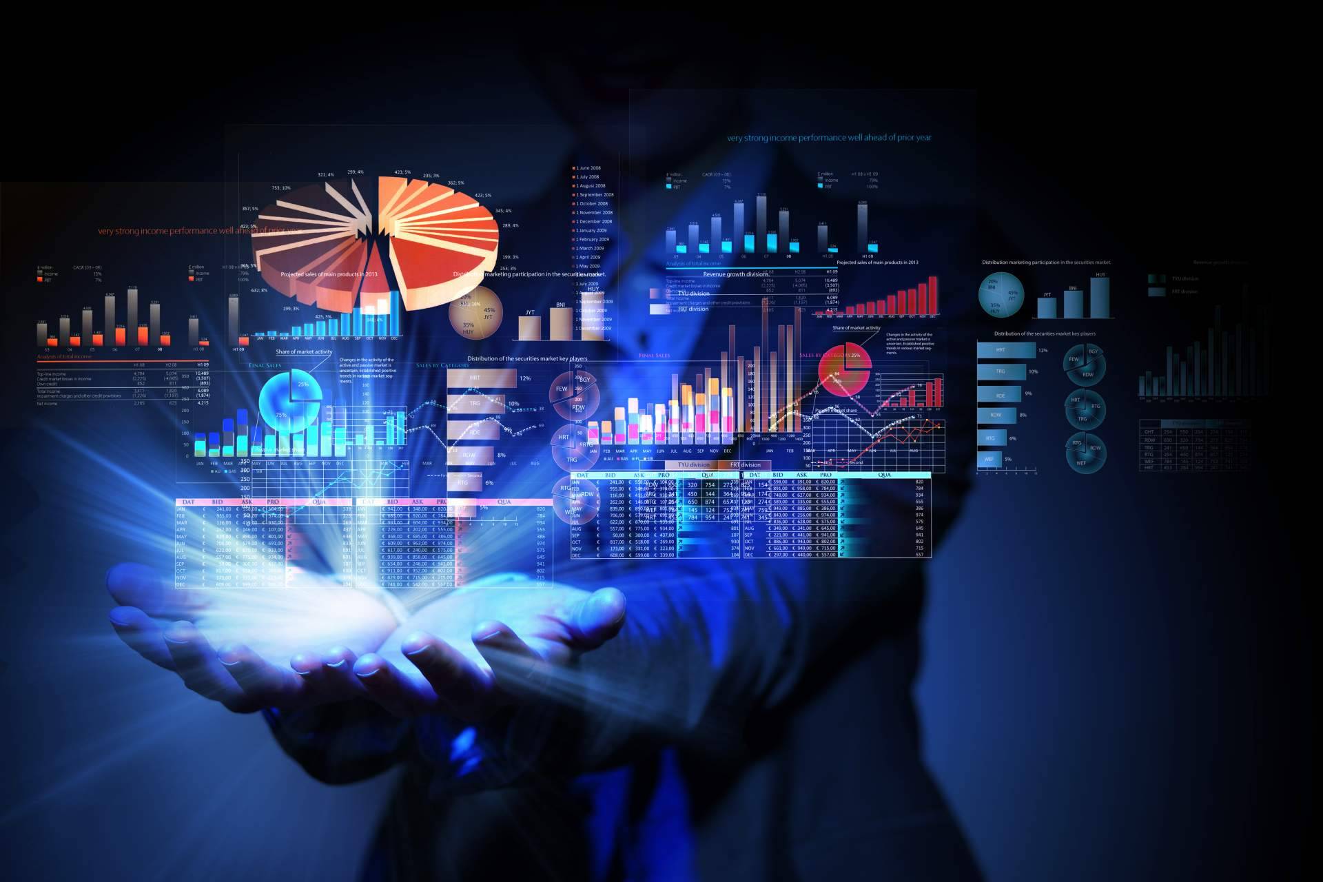 Convertiam, una agencia data-driven marketing