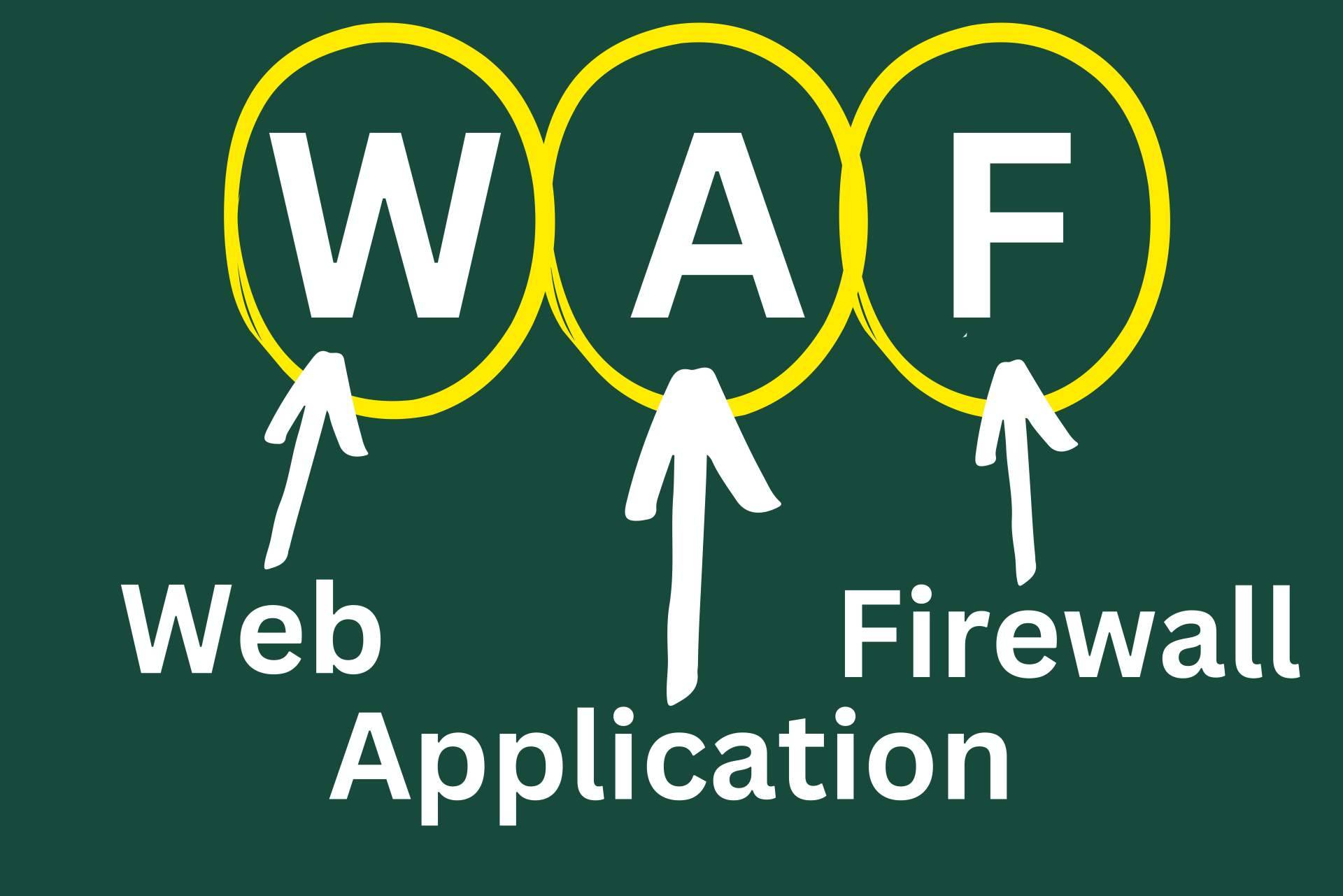 ¿Qué es un WAF? PowerWAF CDN