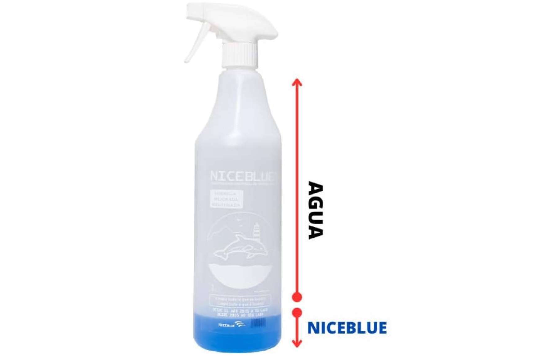 Niceblue, el limpiador multiusos que respeta al medio ambiente