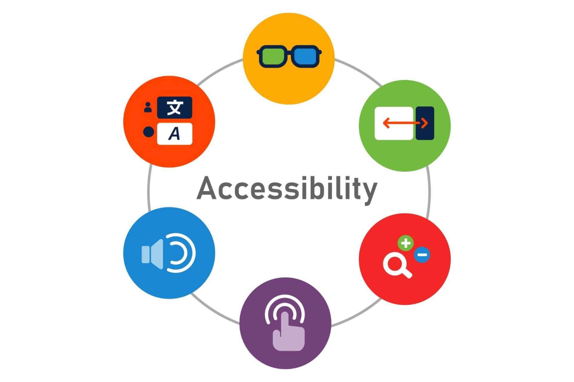 ¿Cómo adaptar una web para que sea accesible?