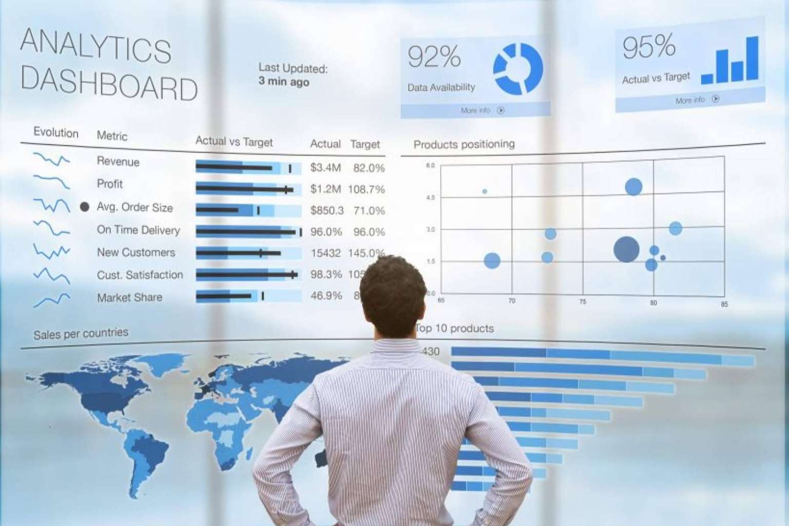 INTECSSA se consolida como referente europeo en investigación y consultoría en Big Data e Inteligencia Artificial