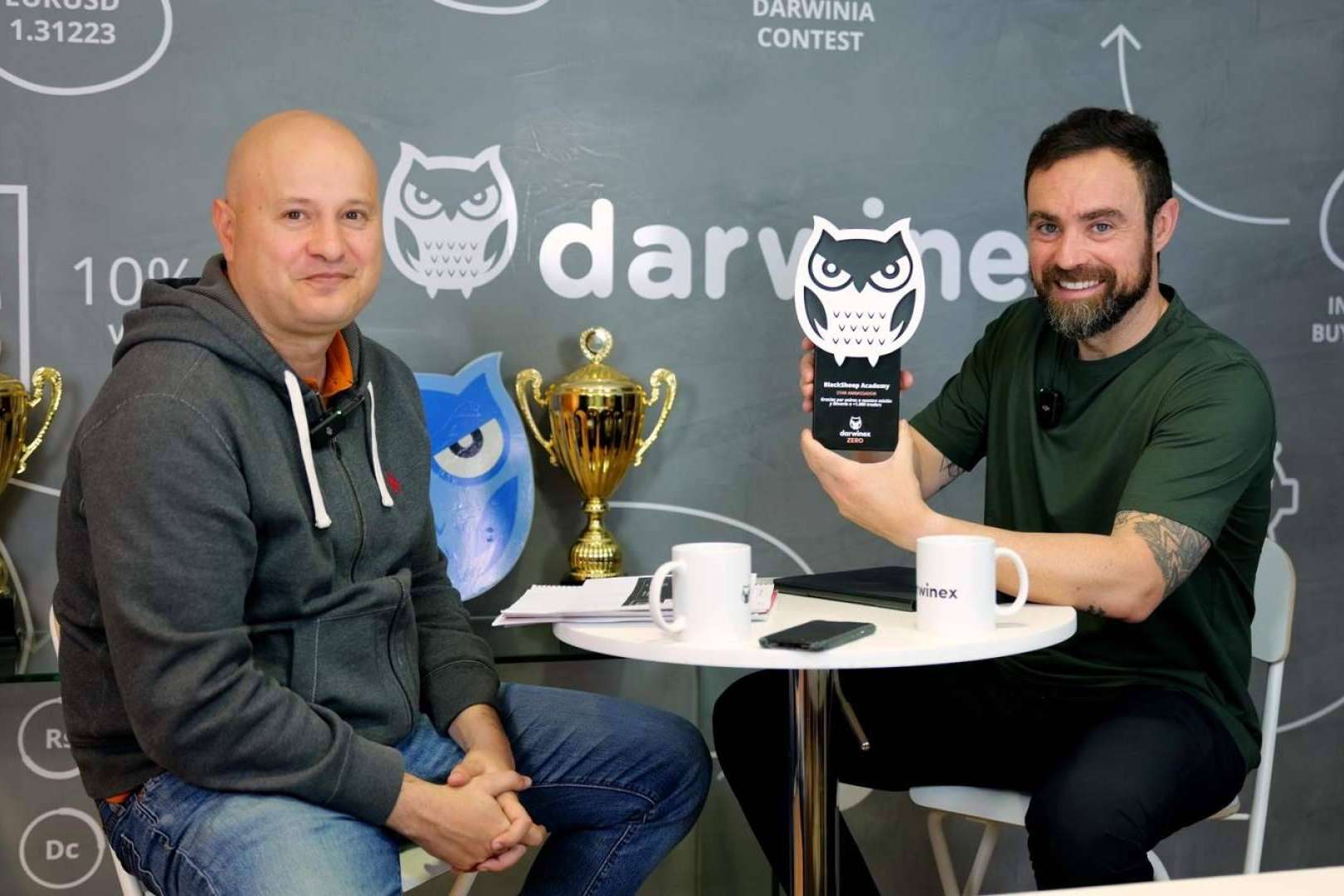 La metodología de BlackSheep Academy lleva a sus alumnos a gestionar 20 millones de euros en Darwinex Zero