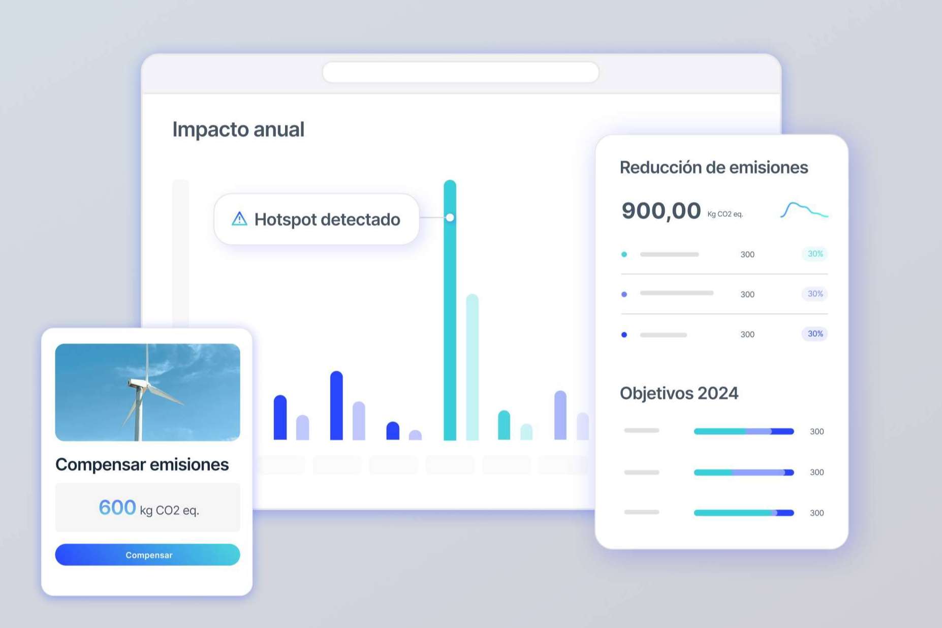 Las ventajas empresariales de tomar las riendas de la sostenibilidad con Dcycle