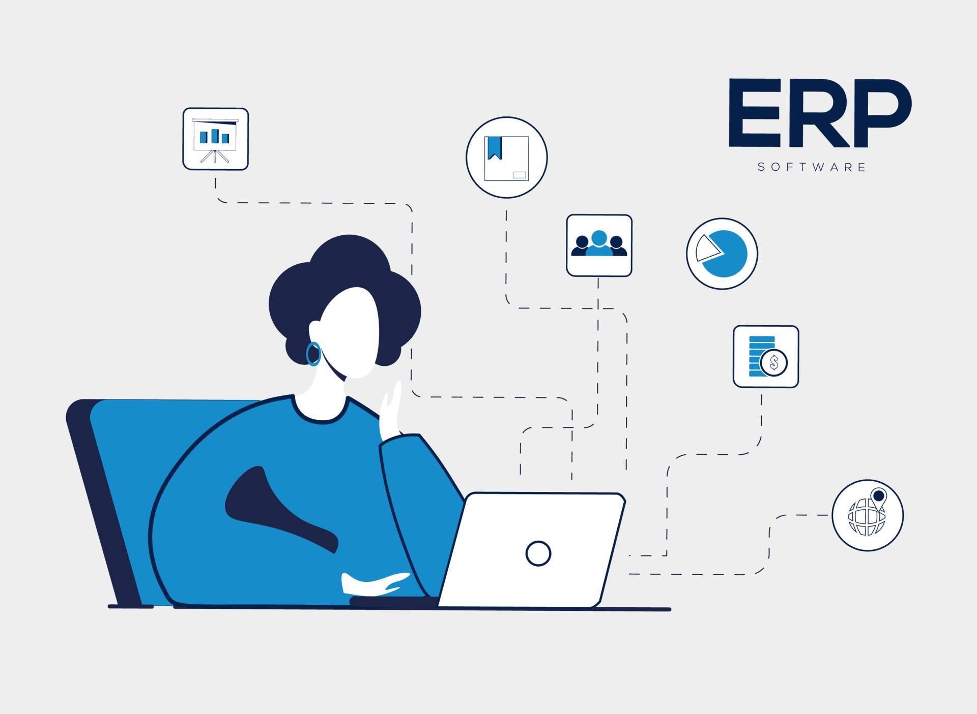 Optimizar el rendimiento de las empresas a través de sistemas ERP y CRM
