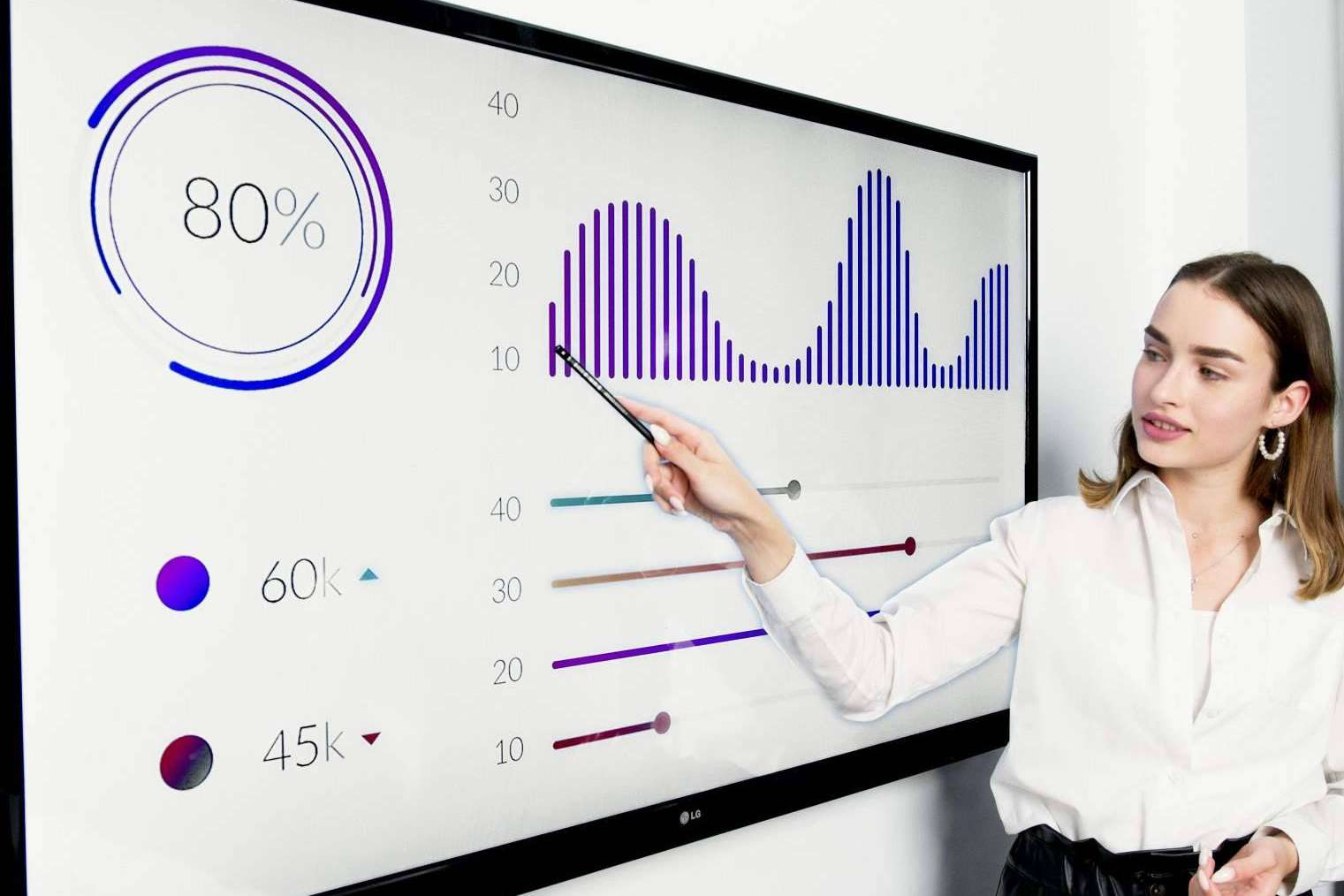 ¿Por qué fracasan más del 80% emprendedores?