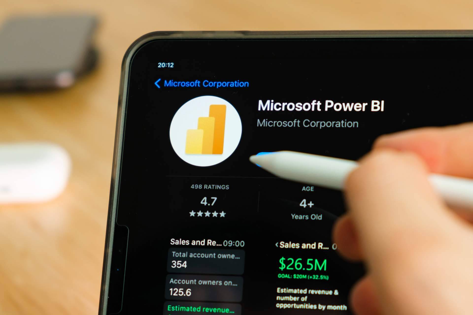Business Intelligence; la clave de GotelGest.Net para una analítica empresarial inteligente