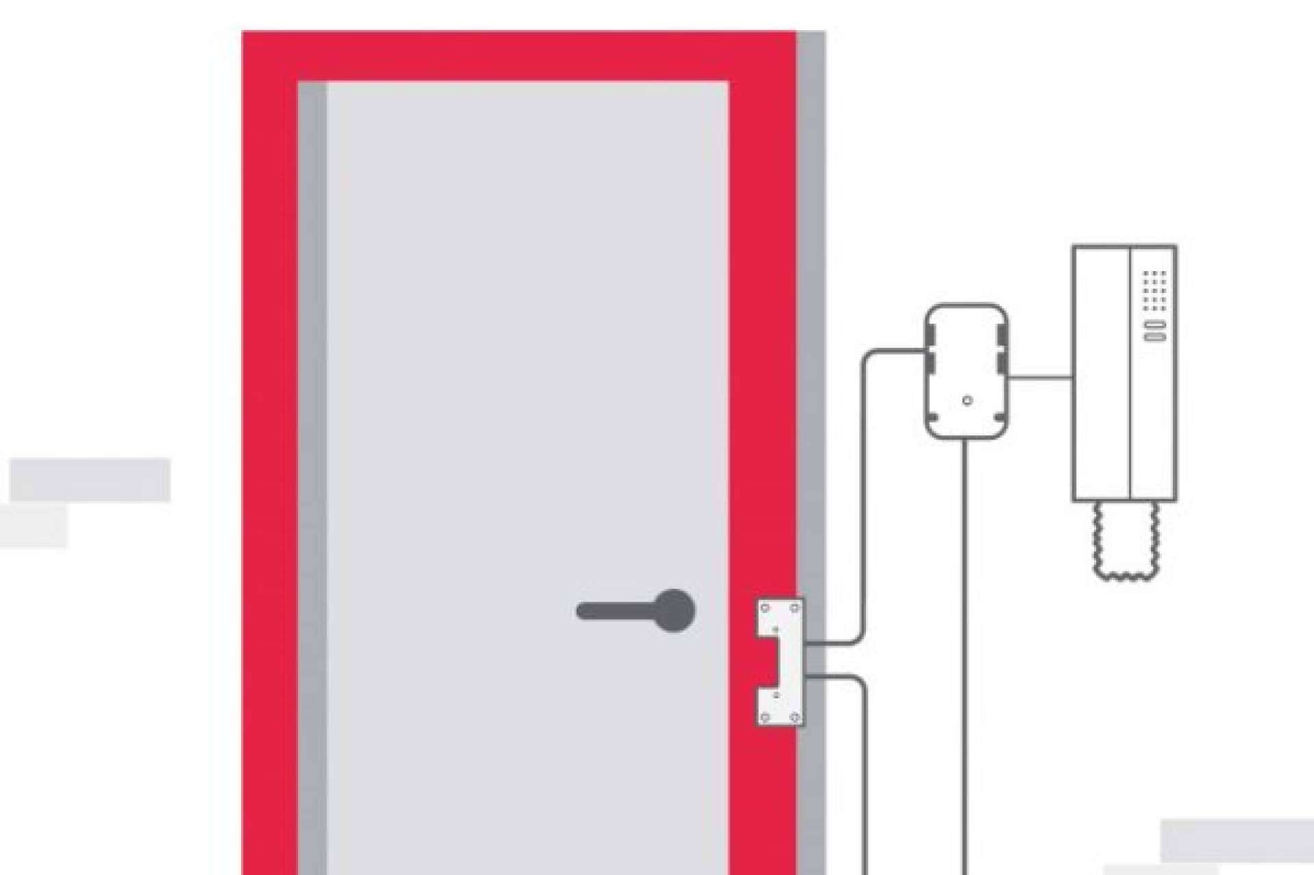 Raixer revoluciona la gestión de accesos con su sistema inteligente para puertas y telefonillos