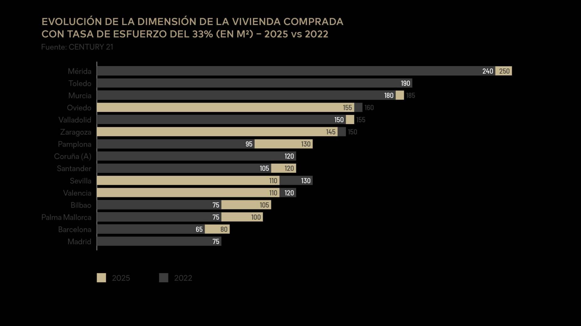 alt - https://assets.emprendedoresdehoy.com/2026/05/img_244c81be630cf14df3a515f4df86074a.jpg